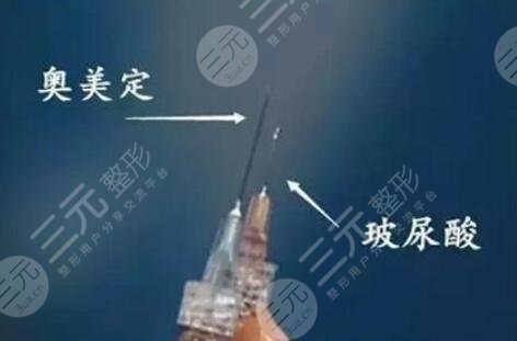 取奥美定