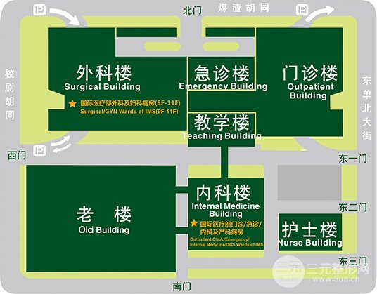 科室简介