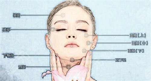 热拉提和热玛吉的区别