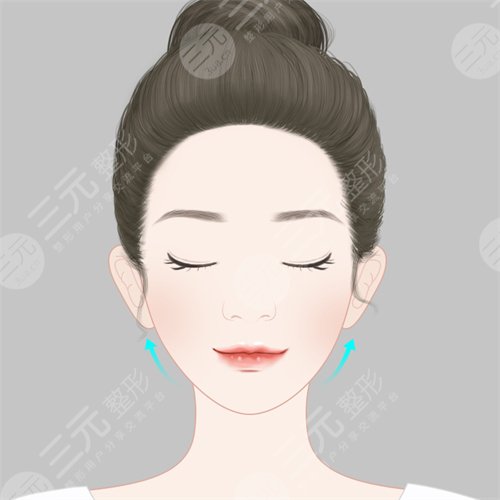 黑脸娃娃后注意事项