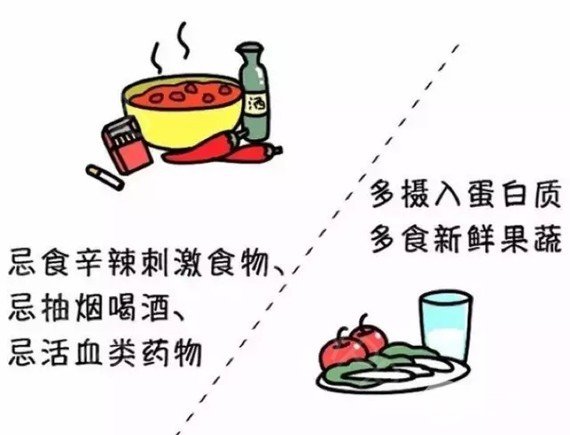 术后护理