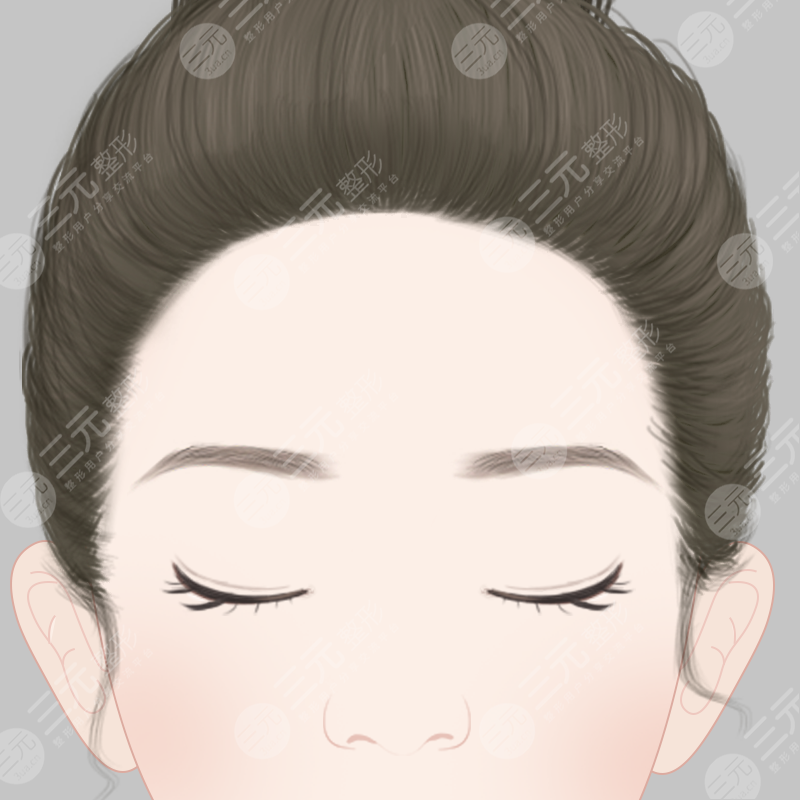 补水和保湿