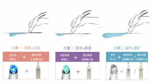 清洁