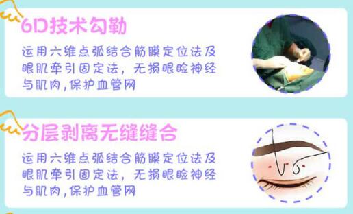 王艳医生 手术优点