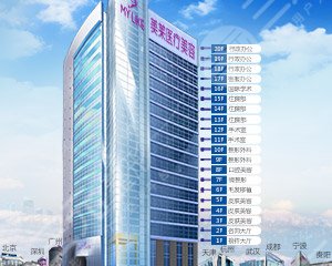 整形美容医院