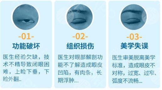 是否有功能问题