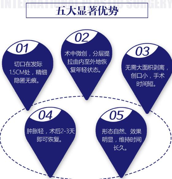 北京龙泽日盛医学抗衰中心科普拉皮手术