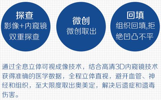 南京省人民医院整形科专家科普取奥美定手术