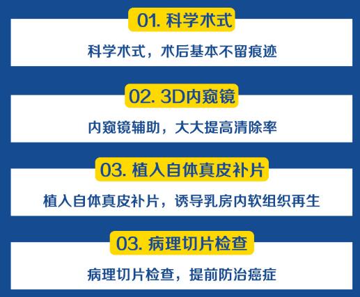 面部奥美定取出