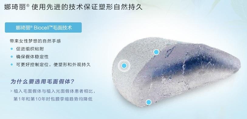 深圳隆胸专家李罡医生科普