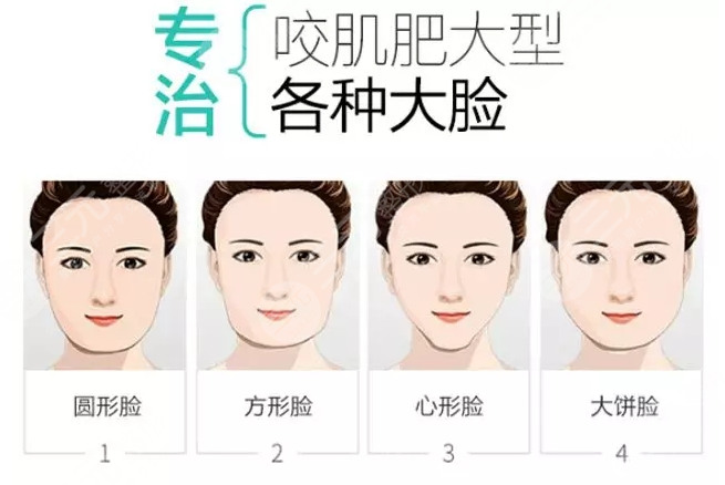 注射瘦脸多久打一次？小脸更上镜哦，转眼变身俏佳人