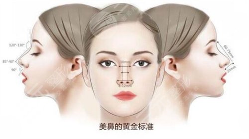 鼻整形术需要全身麻醉还是局部麻醉?