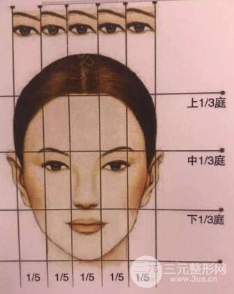 削骨瘦脸成好吗?