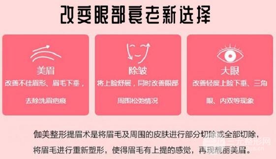 提眉整形手术原理