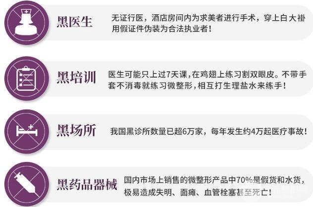 黑机构 黑医生