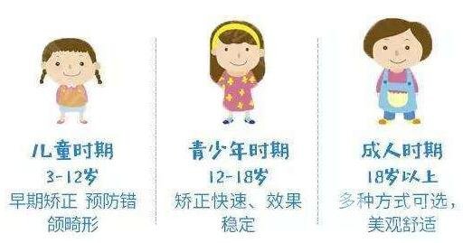 牙齿矫正注意事项