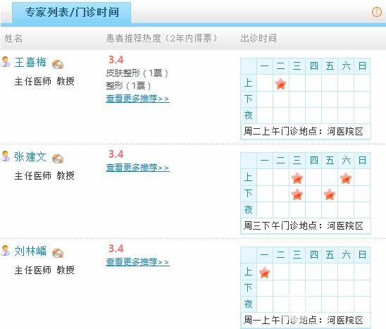 医生介绍