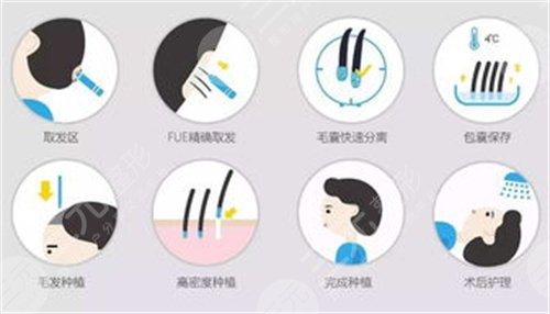 男性有鬓角的重要性