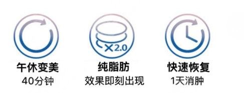抽脂瘦脸果