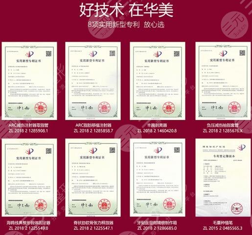 上海华美医院专利技术