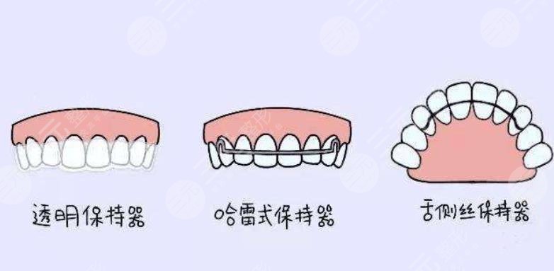 牙齿矫正