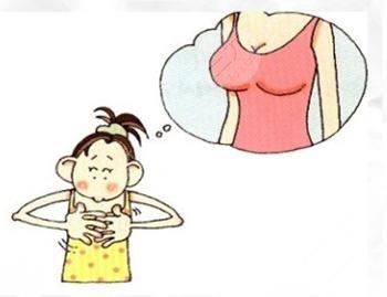 穆大力擅长项目：隆胸项目介绍