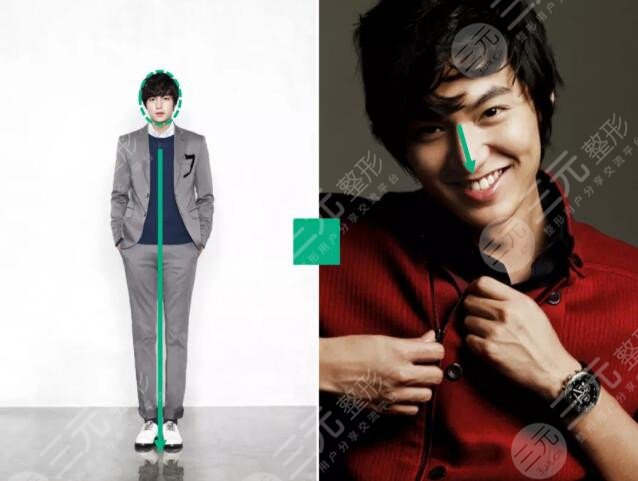 圆与直线的骨肉关系