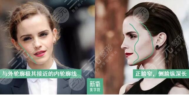 越小越立体”