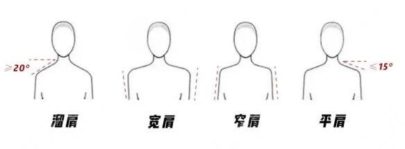 溜肩