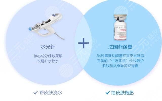 皮肤补水