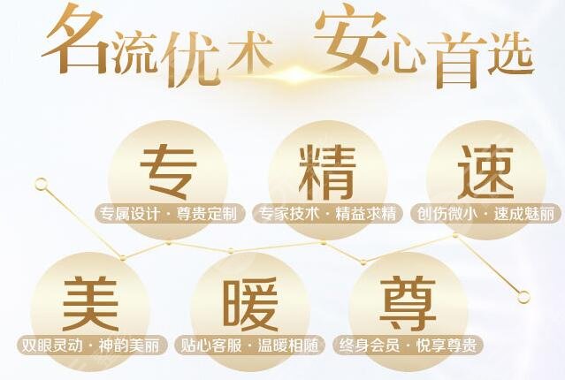 沈阳名流