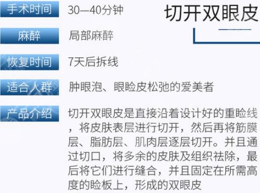 房红超医生科普眼整形手术知识