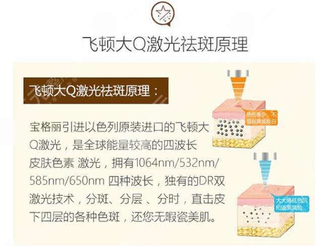 激光祛斑原理
