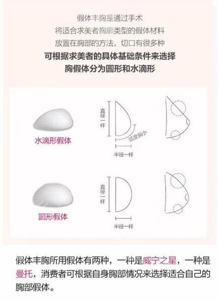 硅胶隆胸原理