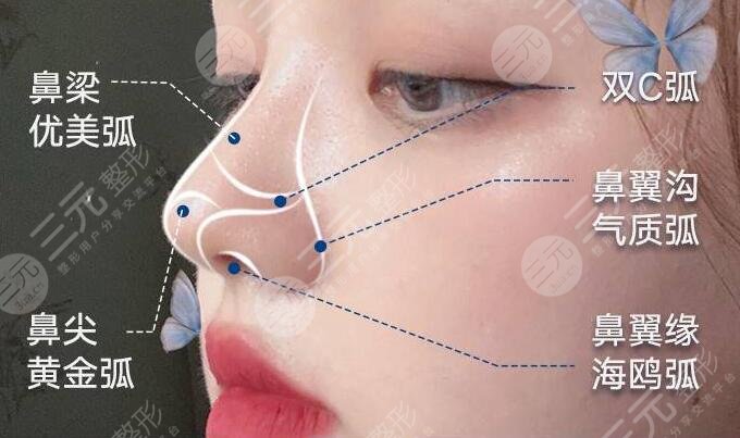 隆鼻术后多久可以化妆