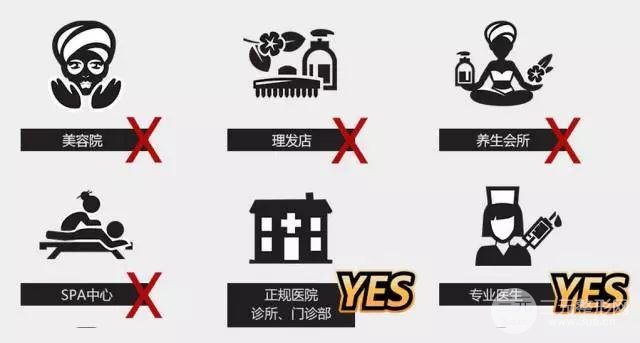 整形专家提醒