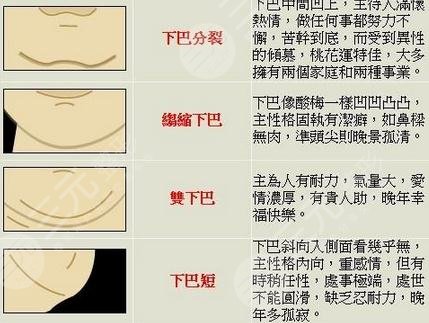 整形还能改变运势？开运整形项目了解一下