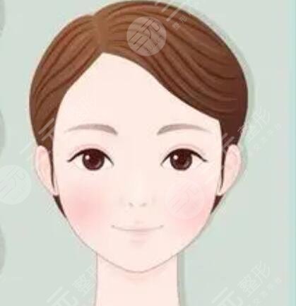 上海九院双眼皮医生排名榜,哪个好?人气医生|双眼皮果图