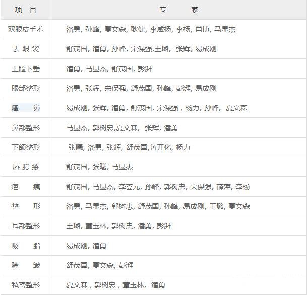 西安西美整形医院价目表口碑医生项目详细一览