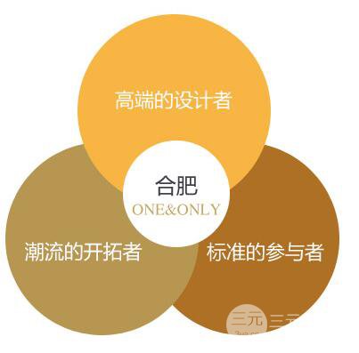 合肥壹加壹美容医院怎么样?医生口碑价格表完整一览