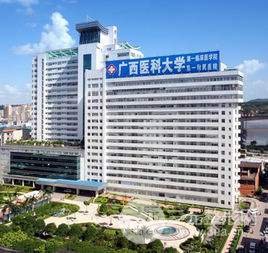 广西医科大第一附院整形医院简介，开设项目及医生团队~