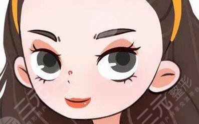 第二人民医院整形科