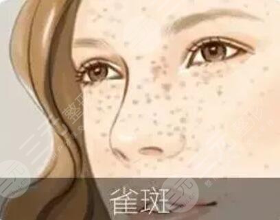 西安交大一附院整形外科价格表，医生坐诊信息~