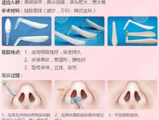 膨体隆鼻的特点