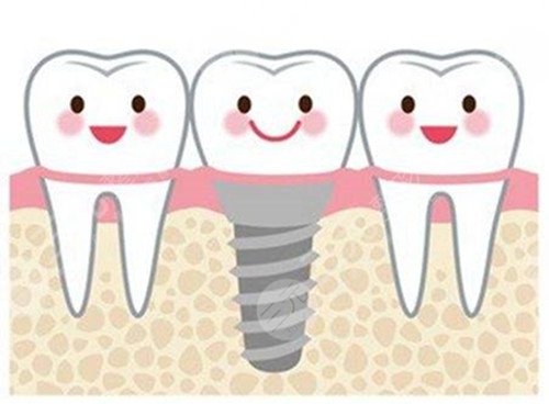 齐齐哈尔私人牙科排名