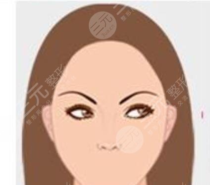 重庆新生毛发医院案例
