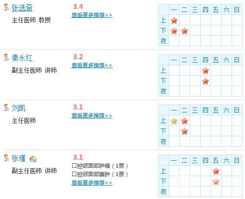 兰大二院整形外科医生坐诊时间表