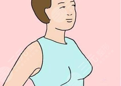 青大附院医学美容中心怎么样?医疗团队信息丨胸部下垂矫正案例~