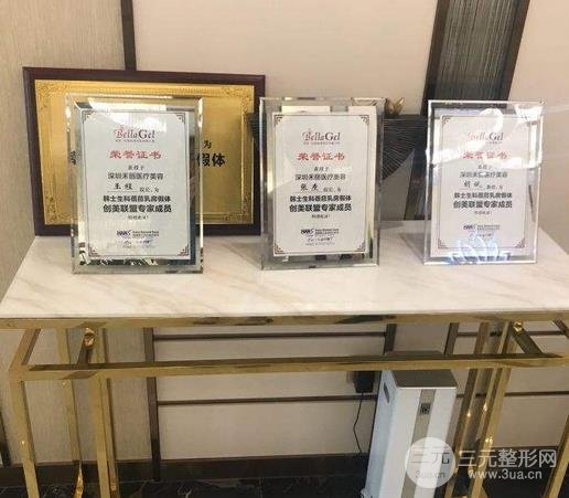 禾丽整形医院怎么样？医生团队&资质&整形案例分享~