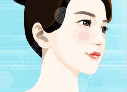 北京丽港整形美容怎么样?坐诊医生列表/玻尿酸隆鼻案例~